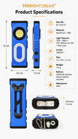 Lampe torche LED rechargeable magnétique EDC de 2000 lumens avec source d'éclairage RVB et UV pour l'extérieur