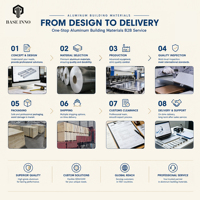 Panneaux composites perforés en métal sur mesure Inno OEM 2026 pour façade, revêtement de bâtiment en aluminium, pierre de façade 60x30cm