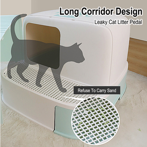 Fabrikpreis Hoopet Umweltfreundliche Haustier-Neuheit Katzentoilette Umweltfreundlich Haltende Streu-<span class=keywords><strong>Box</strong></span> - Product Image 4