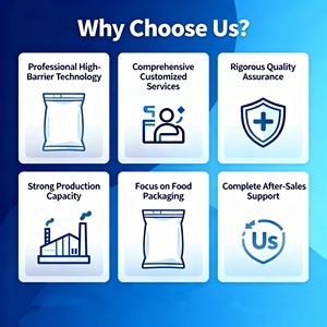 Bolsa de Aluminio Mate de Calidad Pura, Sellada, con Logotipo Plateado, en Varios Tamaños, <span class=keywords><strong>Precio</strong></span> de Fábrica, Venta al por Mayor, Envío Inmediato - Product Image 6