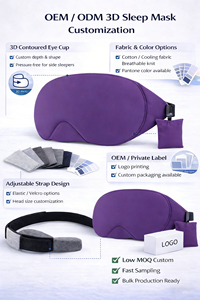 Masque de sommeil ODM avec design aile en coton doux, confort sans pression, faible MOQ, vente en gros - Product Image 2