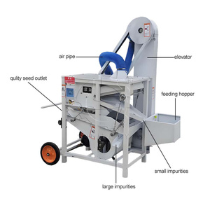 Nhà Máy sử dụng công suất lớn Hạt giống thiết bị chế biến hạt lúa mì làm sạch máy - Product Image 6