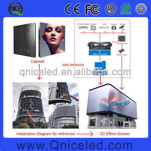 Increíble Pantalla LED 3D a Simple Vista, Pantalla LED Comercial Estéreo para <span class=keywords><strong>Publicidad</strong></span>, Pantalla LED Curva Grande, Pantalla Gigante 3D - Product Image 6