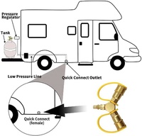 Adaptateur de raccordement rapide en Y pour propane de camping-car 1/4 pouce pour caravane