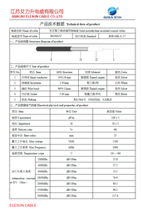 Câble coaxial 50 Ohm RG58-Cloison BNC femelle vers BNC <span class=keywords><strong>m</strong></span>âle à angle droit 95% couverture de tresse pour <span class=keywords><strong>antenne</strong></span> radio - Product Image 6