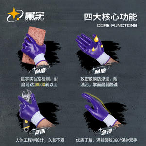 ถุงมือไนไตรล์ Starry Sky สำหรับงานทั่วไป เนื้อเรียบ ทนทานต่อสารเคมี 13 ตะเข็บ เหมาะสำหรับอุตสาหกรรมก่อสร้าง - Product Image 4