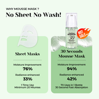 Masque Moussant Sans Rinçage Centella Cloud Surf Marque Privée – Mousse Nettoyante Visage Beauté – Tonique Moussant – Améliore l'Acné – OEM ODM