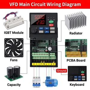 มอเตอร์ขับเคลื่อน0.75KW 630KW <span class=keywords><strong>VFD</strong></span> ตัวแปร380V 3เฟส AC ตัวควบคุมความเร็วสำหรับอุตสาหกรรมปั๊มน้ำ - Product Image 5