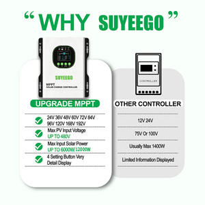 Controlador de Carga <span class=keywords><strong>Solar</strong></span> MPPT SUYEEGO 60A 120A 480VDC con Entrada de Voltaje Alto Automática Inteligente de 24V 48V 96V 120V 192V - Product Image 5