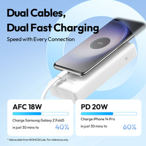 ROMOSS 20000mAh 파워뱅크 내장 케이블 포함, PD 22.5W 휴대용 충전기, 4개 출력 및 2개 입력 배터리 팩 아이폰 17용 - Product Image 3