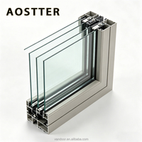 Ventanas Corredizas de Vidrio Templado, Ventanas Estilo Americano, Ventanas Europeas, Ventanas Corredizas de PVC, Puertas y Ventanas de PVC
