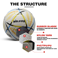 Ballon de football personnalisé en PVC/PU pour l'entraînement, avec logo sur mesure, tailles officielles 5, 4, 3, 1