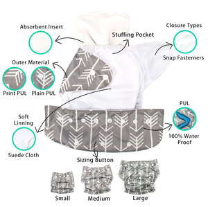 <span class=keywords><strong>Couche</strong></span> en tissu imprimée <span class=keywords><strong>lavable</strong></span> réutilisable de vente d'usine pour le bébé âgé de 1 à 3 ans une rangée s'enclenche anti-suintement - Product Image 2