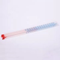 Thermomètre en verre rouge Celsius de 30 cm de longueur pour eau et kérosène 0-200 ℃   Thermomètre de laboratoire à liquide rouge