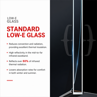 Ventanas de Aluminio con Rotura de Puente Térmico Serie 77S Personalizadas JOUGE, Precio de Fábrica, Entrega Rápida, Servicios OEM y ODM para Abastecimiento Global
