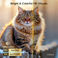 Proyektor LCD Pintar Android Mini Native 720P 200 ANSI Lumens Auto Keystone Video 8K Suara HIFI Proyektor Home Theater Portabel
