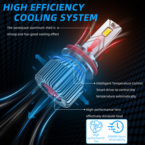 Yükseltme LED lamba IP68 su geçirmez E5 Hi/Lo ışıkları H4 9003 65W 6500K <span class=keywords><strong>Xenon</strong></span> beyaz LED ampul - Product Image 6