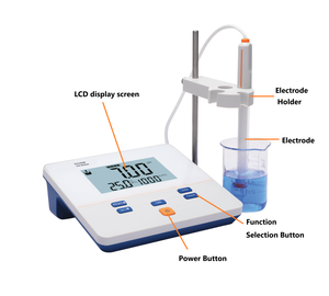 <span class=keywords><strong>pH</strong></span>-mètre de paillasse Eco-Basic PH100B avec fonction d'arrêt automatique et de réinitialisation, en plastique, compatible OEM/ODM pour les tests environnementaux - Product Image 2