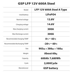 Batería GSP de 12V 600Ah en Caja de Acero, Batería LiFePO4 Tipo A, 7680Wh, BMS Integrado, Coulómetro Incluido, Aplicaciones Fuera de la Red - Product Image 2