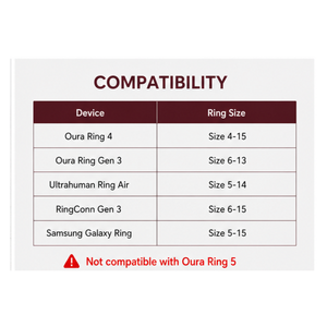 Lot de 8 protections en silicone pour Oura Ring 4 Gen 3, série Signature, modèle Shade, avec fonction de charge intégrée et protection anti-rayures - Product Image 2