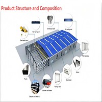 Structure en acier personnalisée pour usine/entrepôt industriel (OEM)