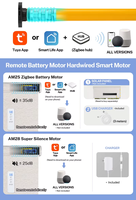 Stores enrouleurs électriques intelligents sans fil motorisés à batterie pour fenêtres, de la marque Win Battery Motor Electronic