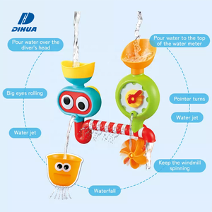 Juguete de bañera giratoria con pulverizador para bebés, juego de bañera con ventosa, se adhiere a las paredes de la bañera, ideal para regalo de verano - Product Image 3