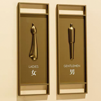 Panneaux WC 3D à fixation latérale pour Centres Commerciaux, Bureaux et Immeubles – Plaques de Porte, Indicateurs et Plaques d'Orientation