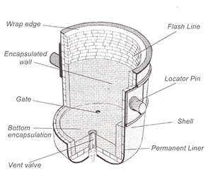 Plaques réfractaires en <span class=keywords><strong>vermiculite</strong></span> pour cuves à acier, densité 750 kg/m³, 48 % SiO2, 14 % Al2O3, fabriquées par Millegap Factory - Product Image 3