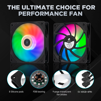 Nouveau design 2025, boîtier PC en plastique OEM 120 mm, ATX, roulement à billes, ventilateur RGB/ARGB pour le refroidissement du processeur de jeu sur ordinateur