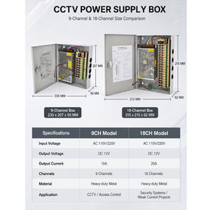กล่องจ่ายไฟ CCTV 12V 30A 18 ช่อง JINGRUIAN ระบบจ่ายไฟแบบสวิตชิ่ง ระบบตรวจสอบแบบรวมศูนย์ - Product Image 4