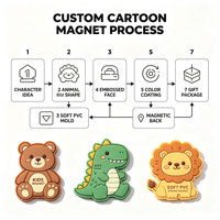 Imanes de nevera de dibujos animados para niños, imanes de nevera de PVC suave con forma de animales, juego de regalo de juguetes de neodimio fuertes