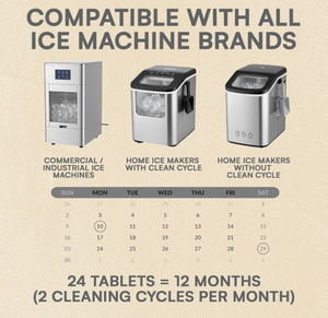 Очиститель для льда и таблетки для удаления накипи без запаха некоррозионная формула для коммерческих самородков и домашних машин - Product Image 5