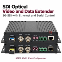20KM 3G/HD SDI Fiber Extender 2 Port Dengan Dukungan FC/LC RS485/422/232 & Ethernet 10/100M