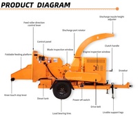 Broyeur de bois forestier mobile diesel avec alimentation intelligente par commande hydraulique pour la vente