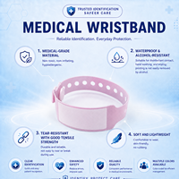 Bracelet médical pour nouveau-né, imperméable et résistant à l'alcool, bracelet d'identification écrit à la main, bracelet d'identification sécurisé pour bébé