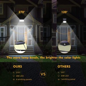 Lampu Keamanan Luar Ruangan LED, Lampu Dinding Luar Ruangan, Lampu Taman, Tenaga Surya, Lampu Banjir, Sensor Gerakan Led, Lampu Keamanan Nirkabel, LED 288 - Product Image 3