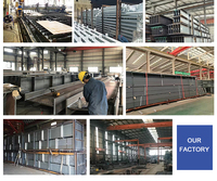 Solution clé en main pour la construction d'entrepôts en acier, entrepôt à structure métallique, bâtiment d'atelier préfabriqué, structure en acier galvanisé