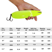 7 "8" 9 "10" 11 "Flutter Cuillère Leurre Plaqué Trolling Flasher Boards Eau Salée Pêche À La Traîne Leurres