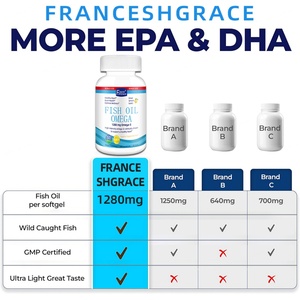 Suplemento de Aceite de Pescado Omega 3 Personalizado, Apoya la Salud del Corazón para Adultos, Cápsulas Blandas de Aceite de Pescado Omega 3 - Product Image 4