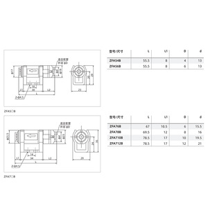 Cartouche filtrante Airbest Azfc100 06b 04b Azfc200 08b 06b filetée, industrielle, lavable, stérilisable - Product Image 1
