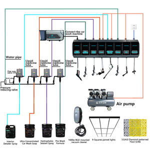 Conjunto completo de lavadora de coches eléctricos para mantenimiento de automóviles, equipos de garaje de belleza para uso en taller, función de limpieza a presión - Product Image 1