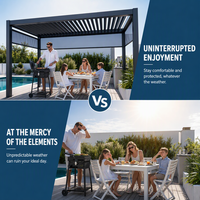 Moderne Bioklimatische Aluminium-Pergola mit Fernbedienung, Verstellbarem Lamellendach, Wasserdicht, Umweltfreundlich für Balkon, Garten und Terrasse