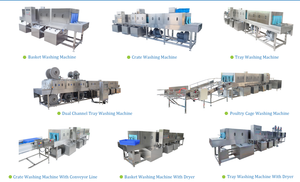 11 Commercial Automatic Industrial Washing Machine Stainless Steel Tray <b>Crate</b>/Basket Cleaner <b>Plastic</b> Frame Equipment <b>Plastic</b> Tra - Product Image 5