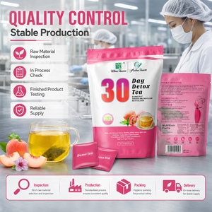 Té Detox de Duración de <span class=keywords><strong>30</strong></span> Días de Marca Privada, Bolsitas de Té Herbal de Durazno, Té Adelgazante, Productos para la Pérdida de Peso, Suministro al por Mayor de Fábrica OEM ODM - Product Image 5