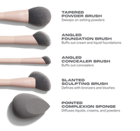 YRX A508 Morph E Professional, ensemble de 4 pinceaux de modelage et de rasage du visage, poils synthétiques, manche en bois, virole en aluminium, outils de beauté