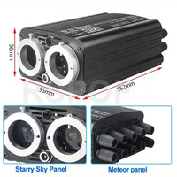 LED Funkelnder Sternschnuppen-Effekt 32W Doppelkopf-Glasfaser-Sternenhimmel-Kit 0,75mm 3 Meter 1000+200 Auto-Deckenbeleuchtung IP65
