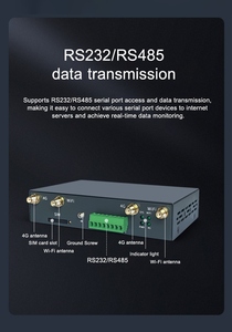 WZ-LAN AC1200Mbps Wifi5 Industrial LTE 4G WiFi <strong>Router</strong> with SIM Slot DIN Rail <strong>Installation</strong> and RS232 RS485 - Product Image 4
