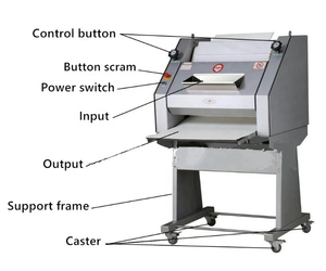 Baguette Máy làm bánh mì dài, cuộn hot-Dog, cuộn tàu ngầm, bánh mì hình dài và các loại khác nhau của Pháp - Product Image 3