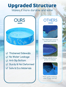 Bañera de plástico personalizada para fiesta de agua perro gatos mascotas vadear bañera niños adultos plegable sobre el suelo <span class=keywords><strong>piscina</strong></span> al aire libre con dosel - Product Image 3
